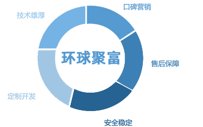 1626851543342694.png 2.png